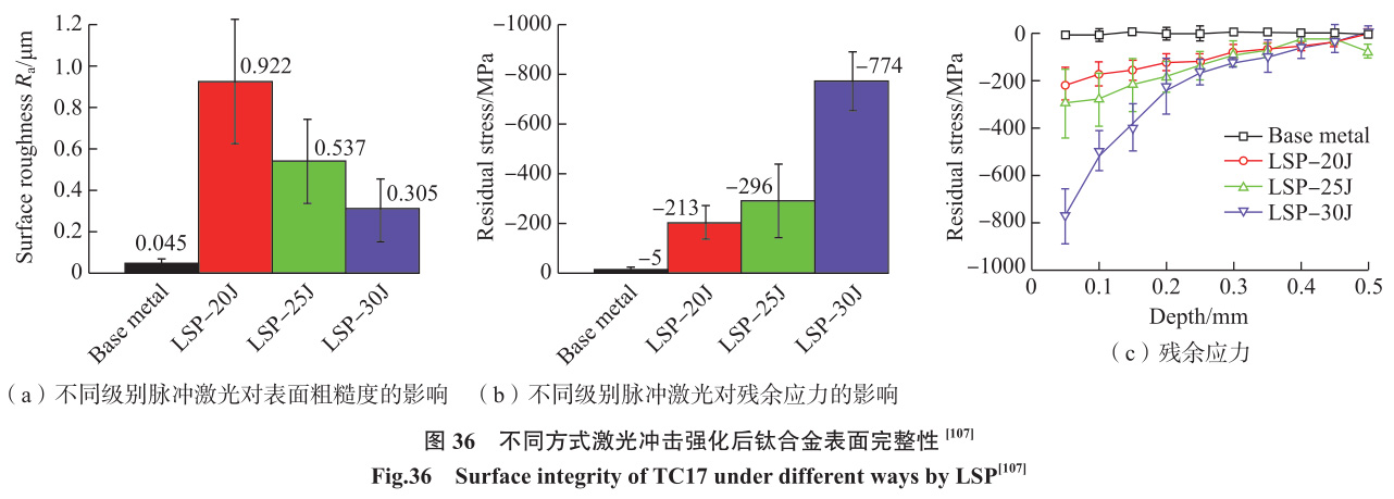 1692266245619506.jpg t36.jpg
